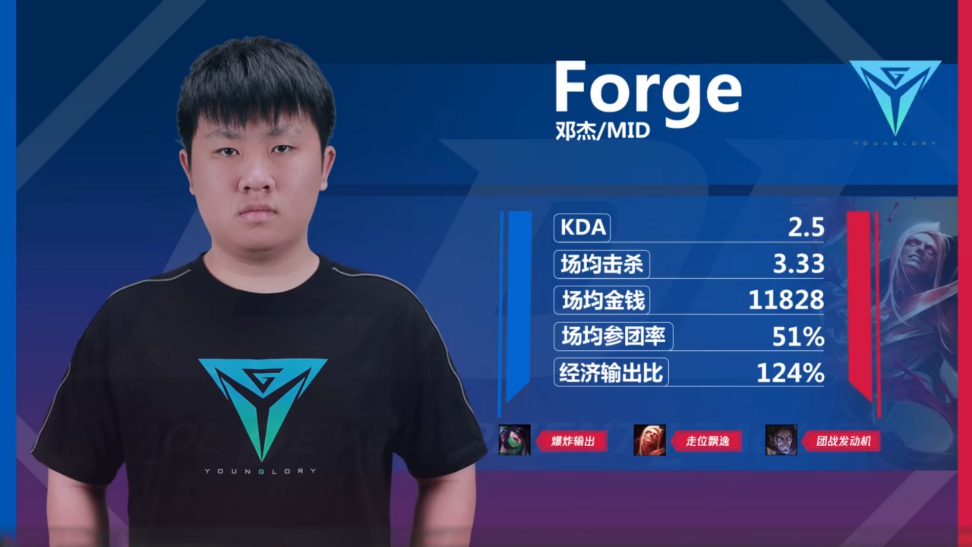 山东队碾压青岛队，字母哥惊艳四座