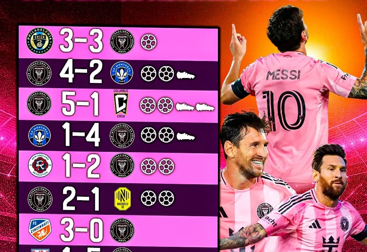 罗马横扫马德里竞技,梅西关键制胜 罗马横扫马德里竞技,梅西关键制胜