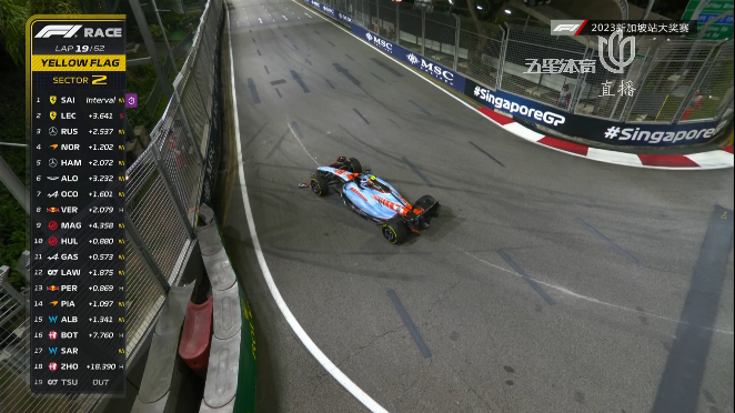 索伯车队碾压梅赛德斯,塞恩斯高光表现 索伯车队碾压梅赛德斯,塞恩斯高光表现