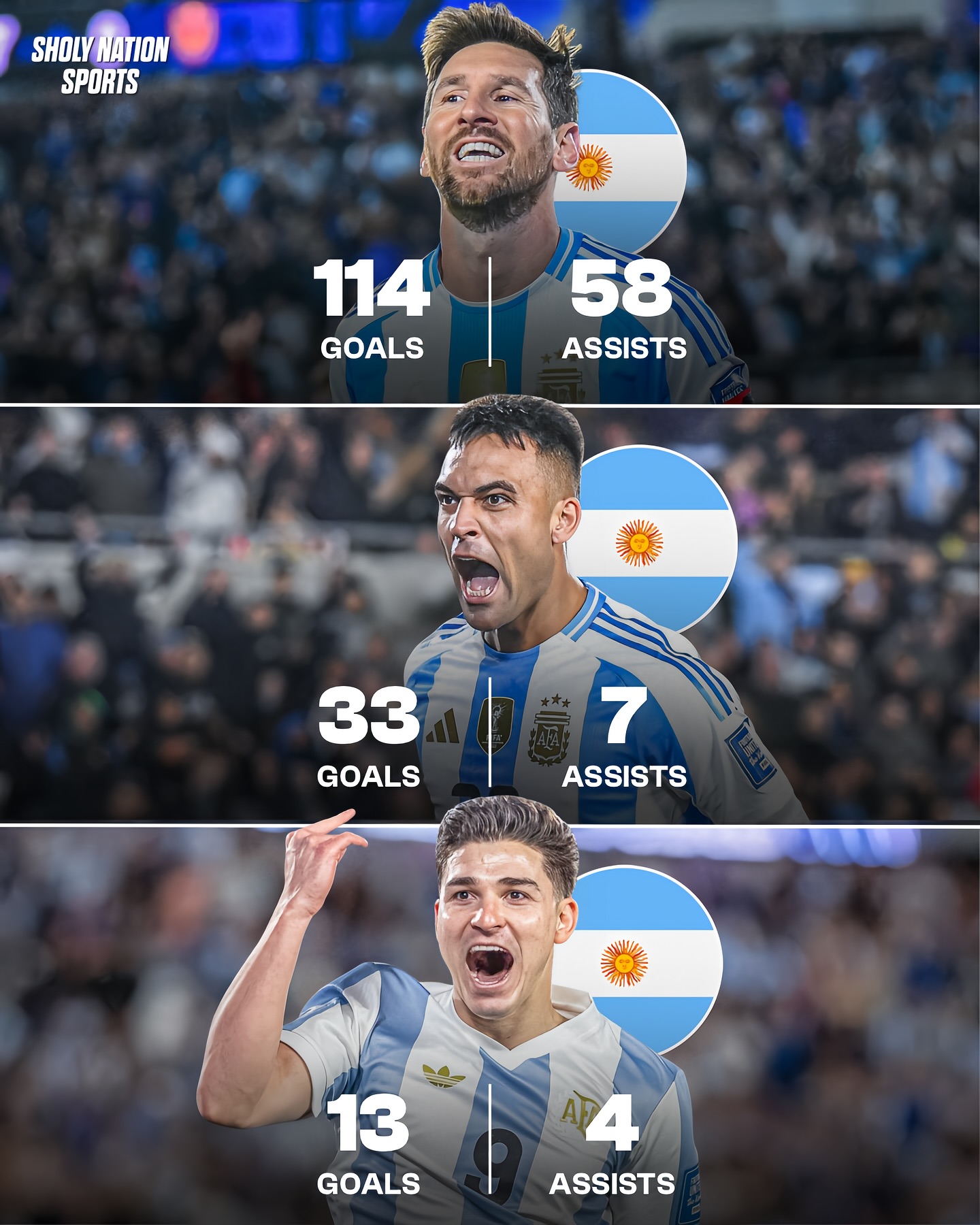 阿根廷爆冷马德里竞技，恩昆库一己之力扛起全队